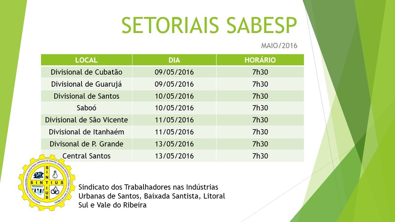 Setoriais de Maio da Sabesp