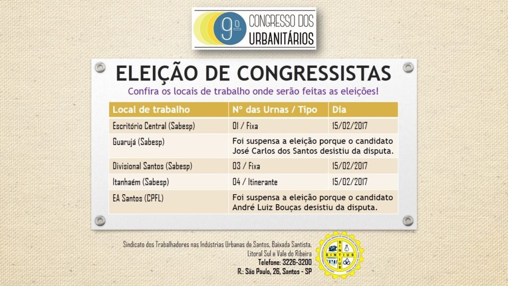 ELEIÇÃO DE CONGRESSISTAS
