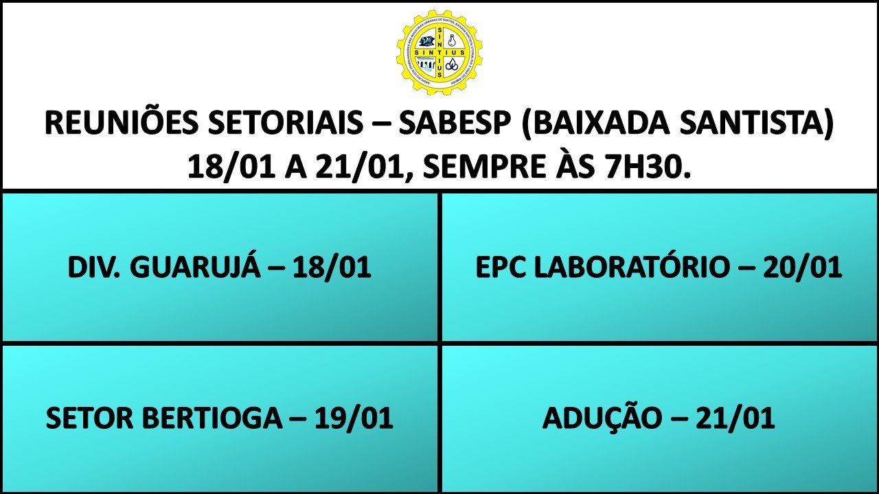 12 01 22 Setoriais semana 18 a 21