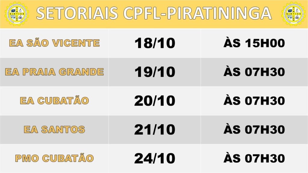 17 10 2022 SETORIAIS CPFLl