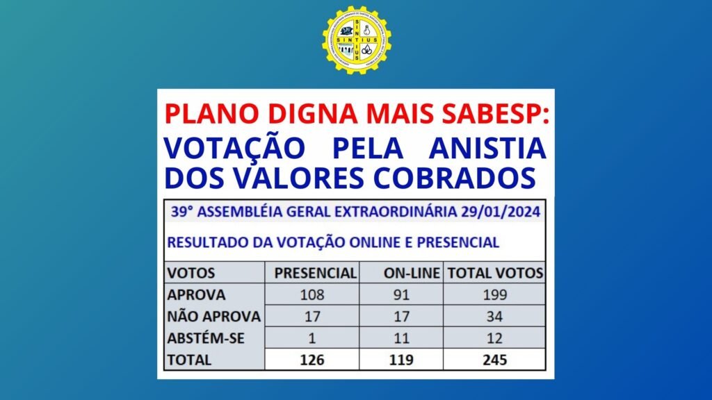 30 01 2024 VOTACAO ANISTIA DIGNA MAIS SABESP