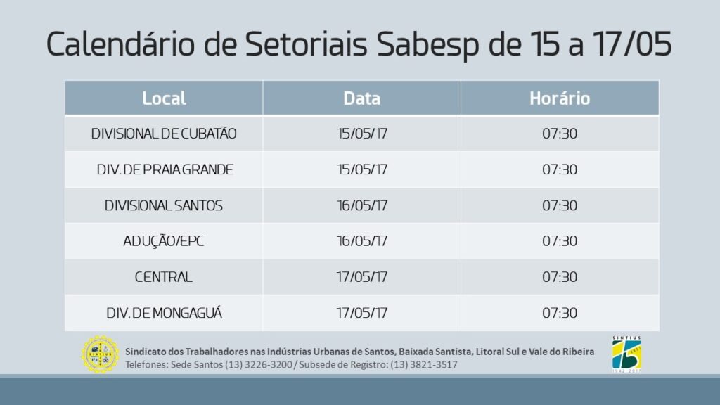 Calendário de Setoriais Sabesp de 15 a 17 de maio