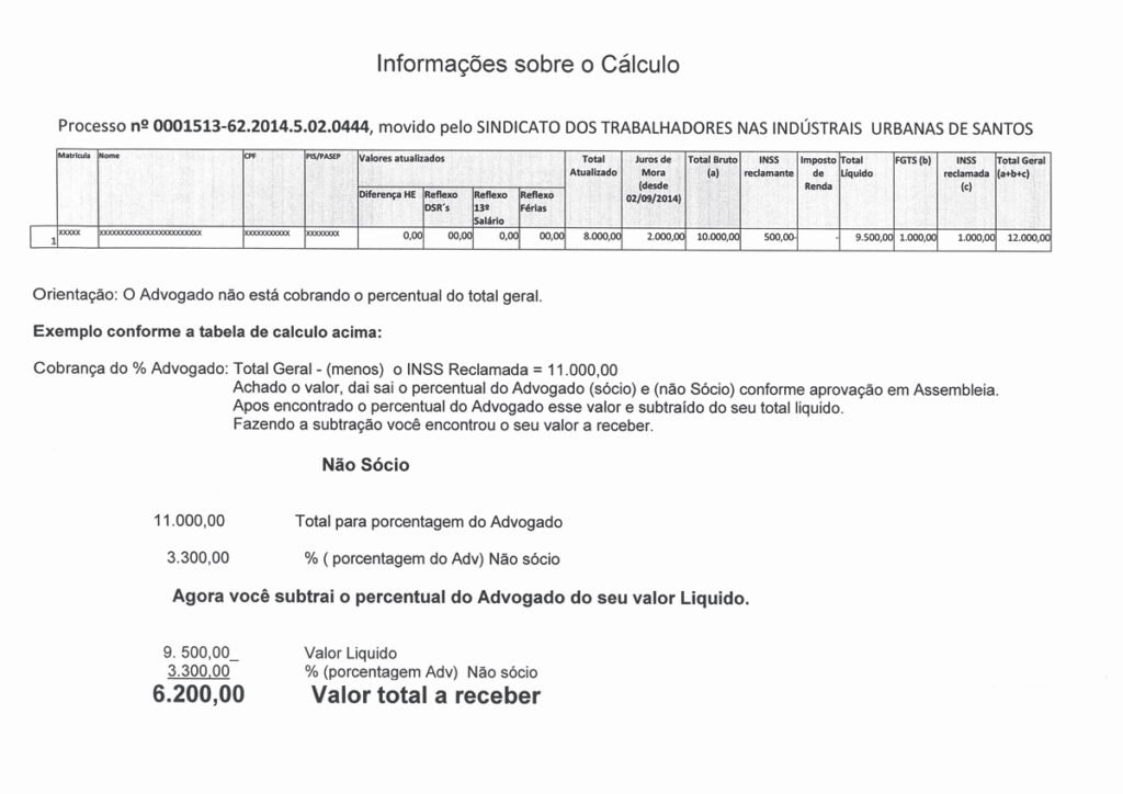 JURÍDICO DO SINTIUS ESCLARECE SOBRE DESCONTOS DO VALOR DA AÇÃO DE INSALUBRIDADE
